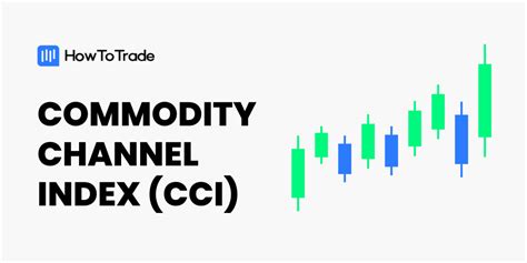 commodity channel index strategy